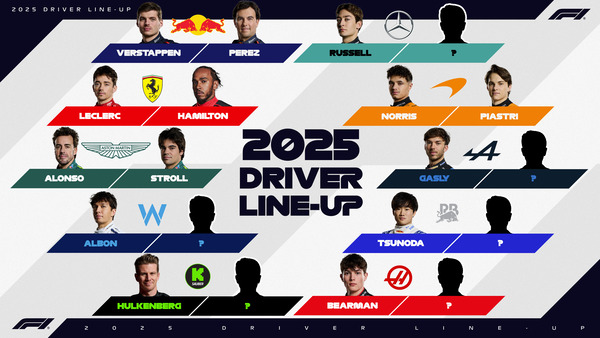 2025年F1ドライバーラインナップ - 確定14シート:2024年7月04日