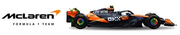 マクラーレン:2025年F1チーム