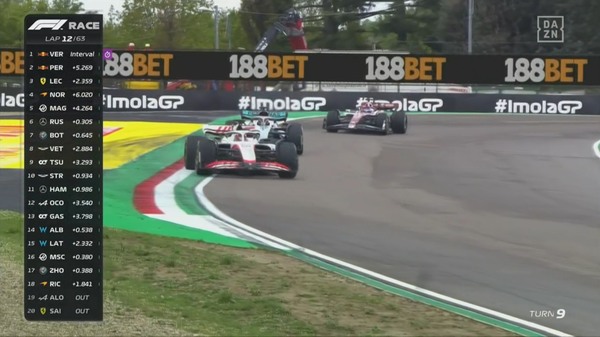 2022年F1GP 19