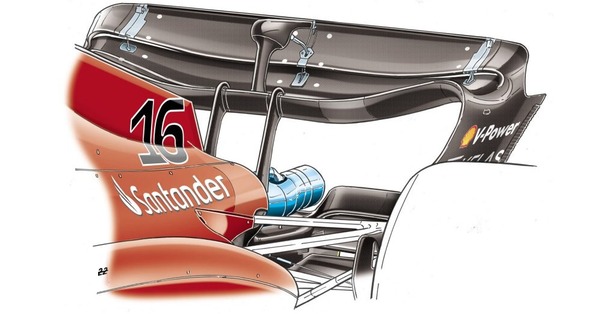 くぼみの少ない主翼(メインプレーン)を用いたフェラーリF1-75のサウジアラビア用リアウィングの詳細イラスト