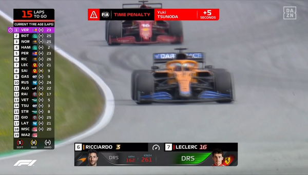 2021年F1GP 24