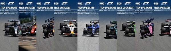 F1技術解説：全チームのアップグレード - 2025年スペインGP