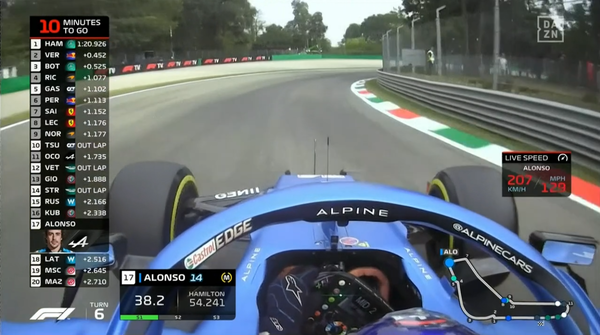 フェルナンド・アロンソ（アルピーヌ）