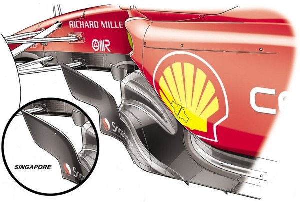 鈴鹿で導入されたフェラーリF1-75のフロアは、「バージボード」と呼ばれる羽根の形状が変更されるなど微妙な変更が加えられている