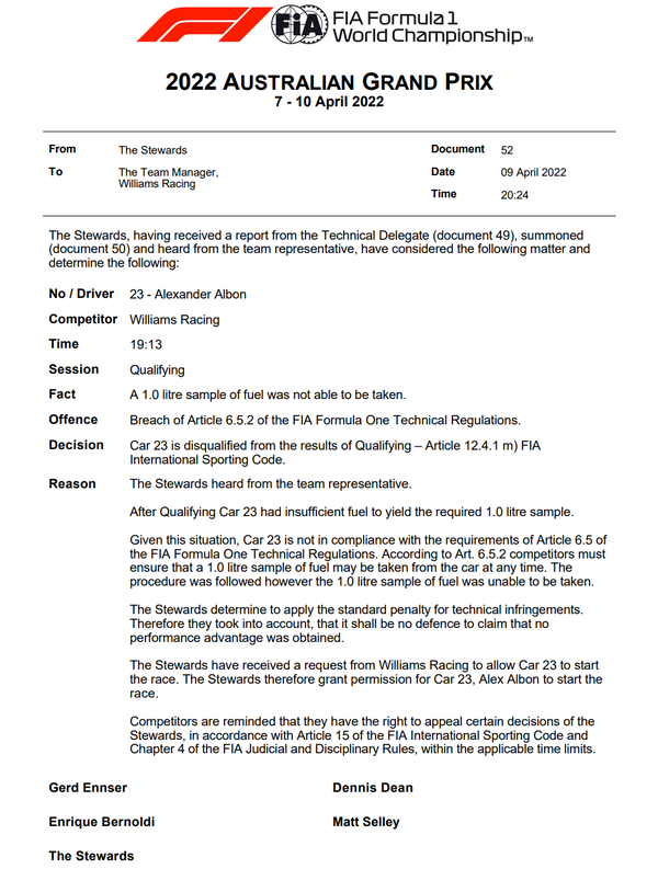 アレックス・アルボン、予選失格：2022年F1オーストラリアGP