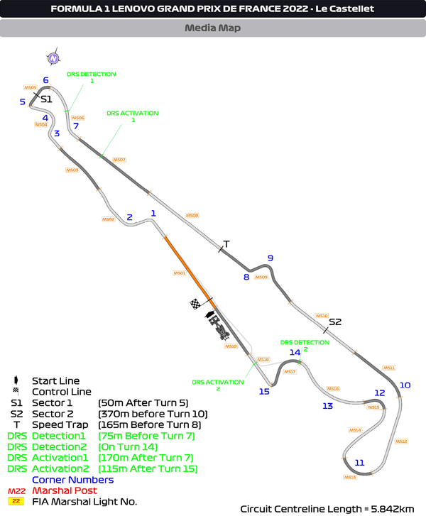 ポール・リカール・サーキット：2022年F1フランスGP