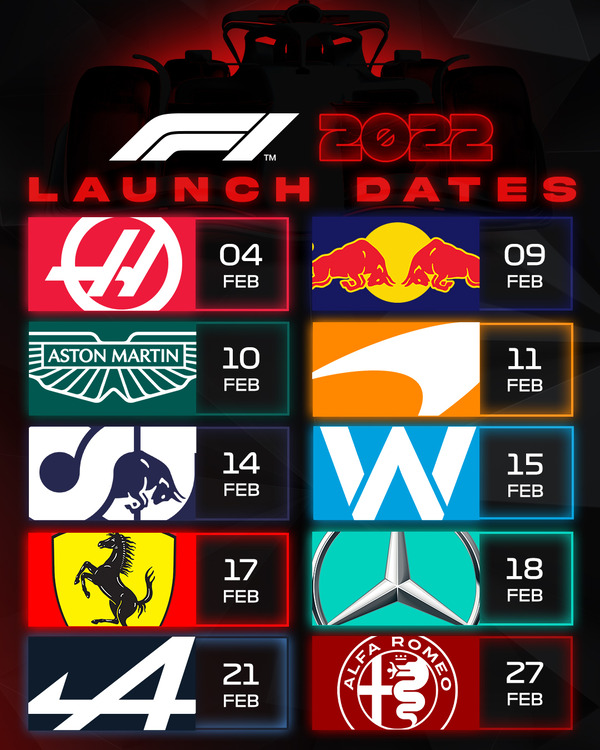 2022年F1マシン発表日