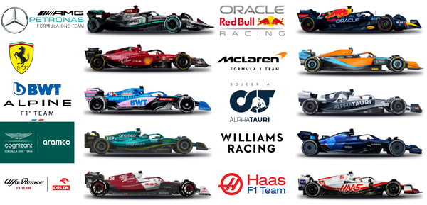 2022年F1チーム・ロゴとF1マシン:2022 F1 team Logo and F1 car