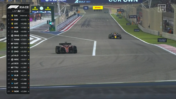 2022年F1GP 11