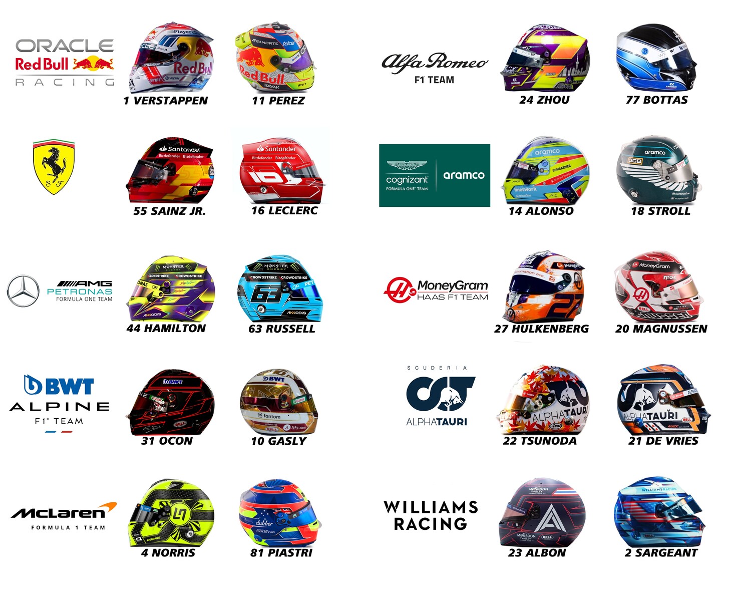 2023年F1ドライバーのヘルメット写真 : F1通信jp 