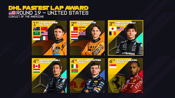 2025年F1のファステストラップドライバー第19戦アメリカGP