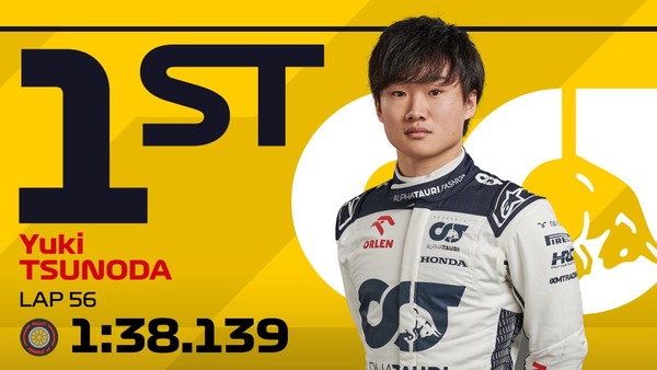 角田裕毅 2023年 アメリカグランプリ ファステストラップ - メルカリ