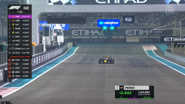 2022年F1GP 4