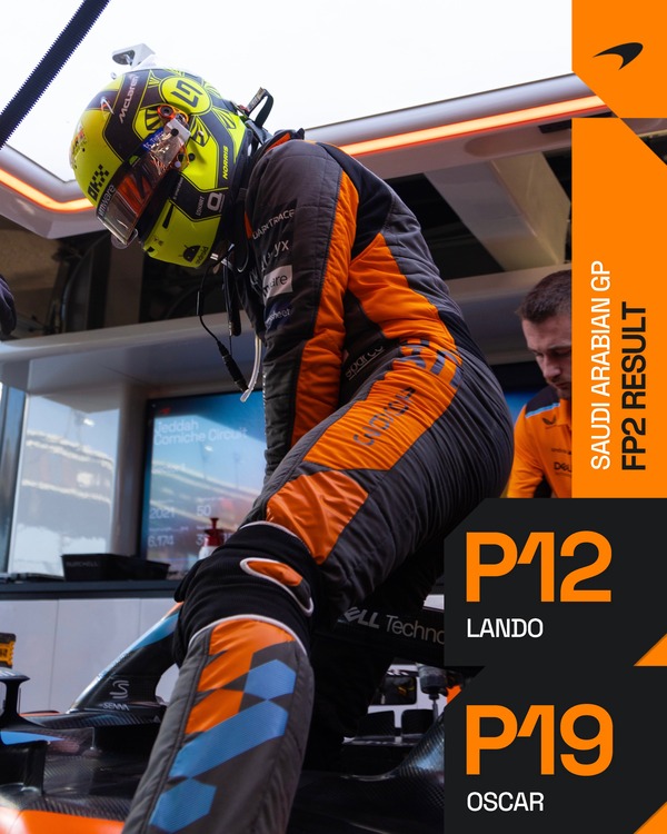 ランド・ノリス 2023年F1ヘルメット(BELL製ヘルメット)