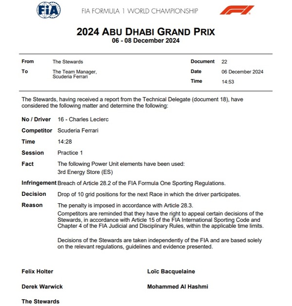 シャルル・ルクレール、PU交換でグリッド降格ペナルティ：2024年F1アブダビGP