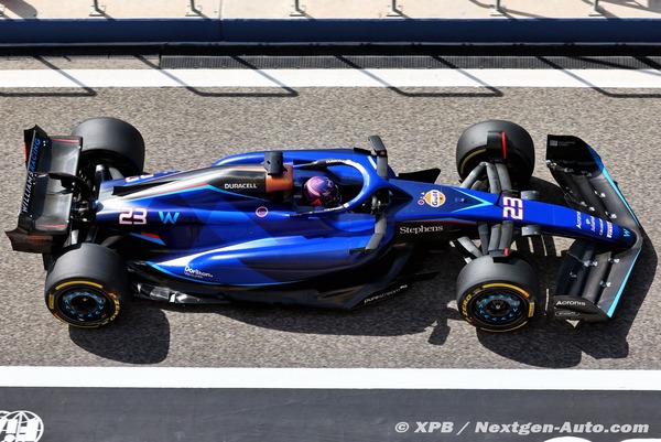 ウィリアムズFW45