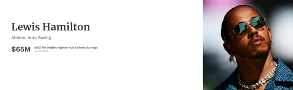 ルイス・ハミルトン Lewis Hamilton