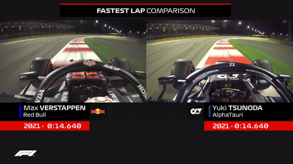 マックス・・フェルスタッペンと角田裕毅の最速ラップ比較:2021年F1プレシーズンテスト