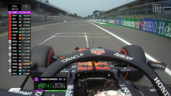 フェルスタッペン、トップタイム、ソフトタイヤ