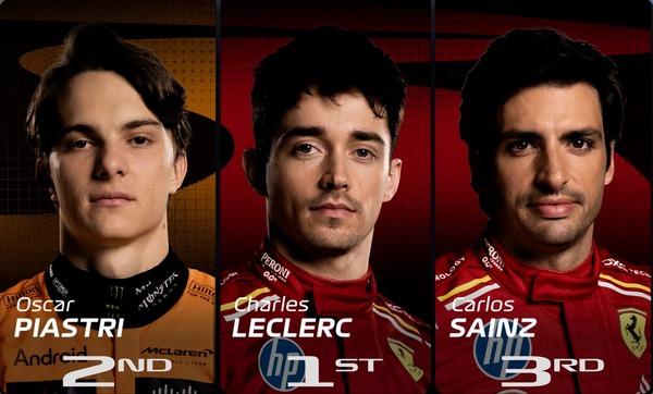 ピアストリ、ルクレール、サインツ:2024年F1モナコGP予選