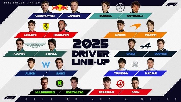 2025年F1ドライバーラインナップ