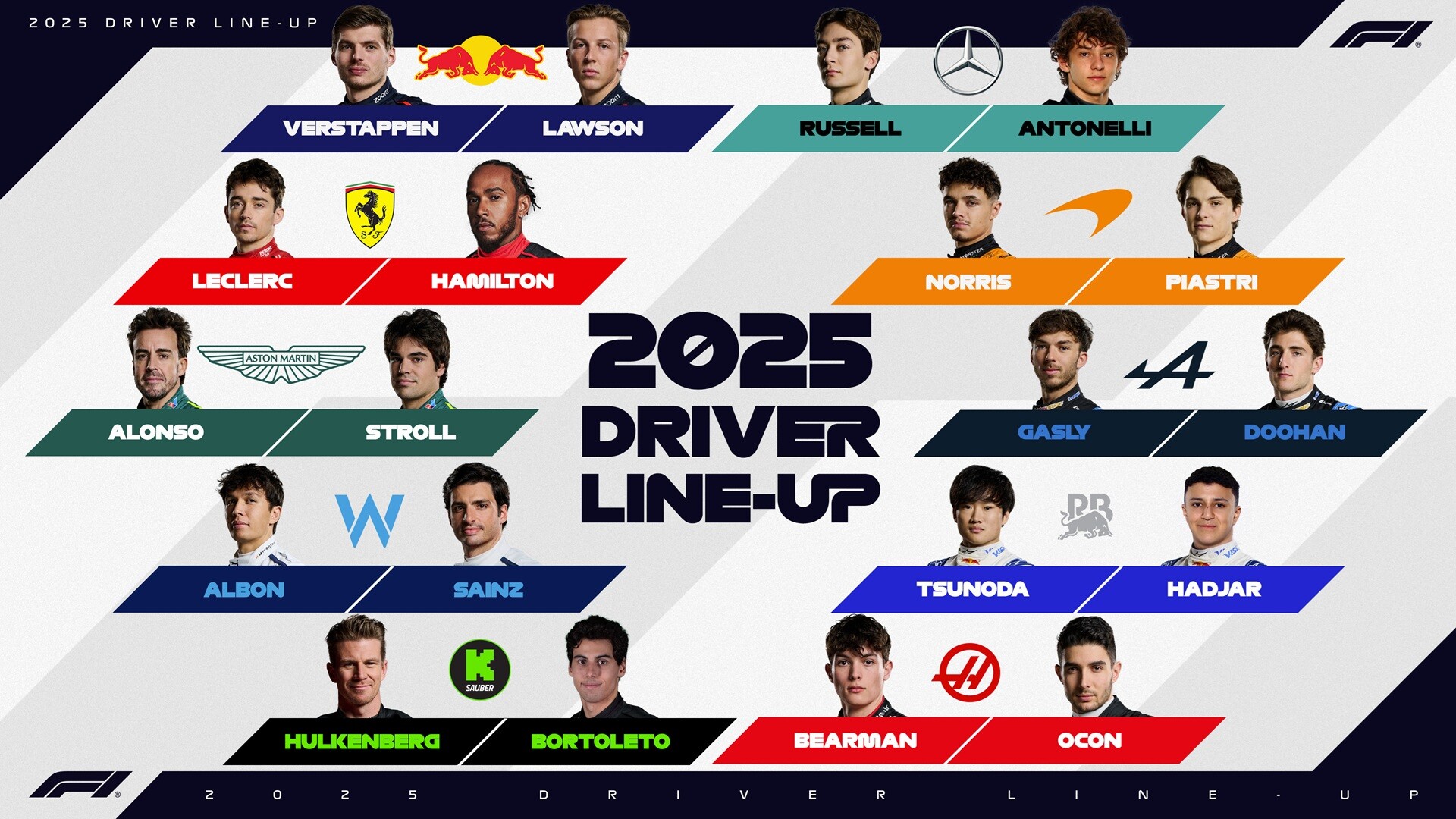 2025年ルイス・ハミルトン・ドライバーズカード&メルセデス・ドライバーズカード 2019 MERCEDES F1 (ルイス ハミルトン） ドライバーズカード - F-1