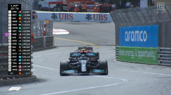 2021年F1GP 16