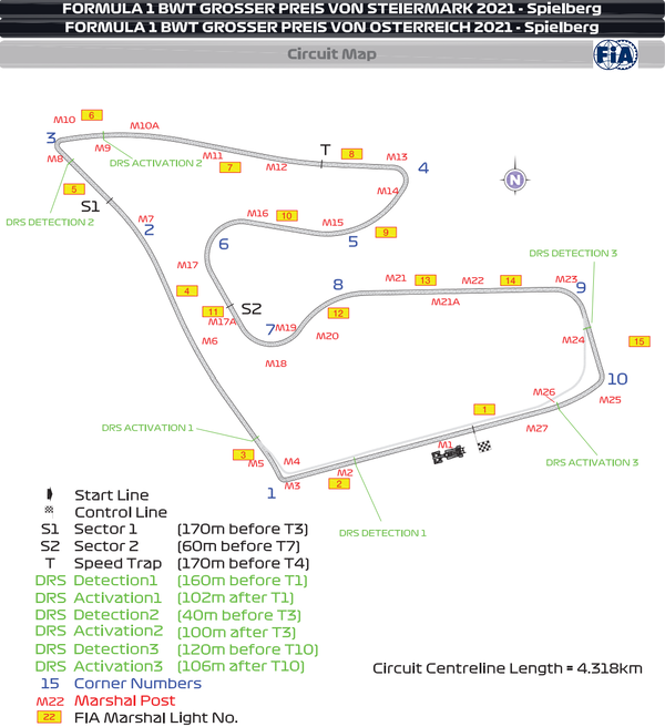 レッドブル・リンク：2021年F1オーストリアGP