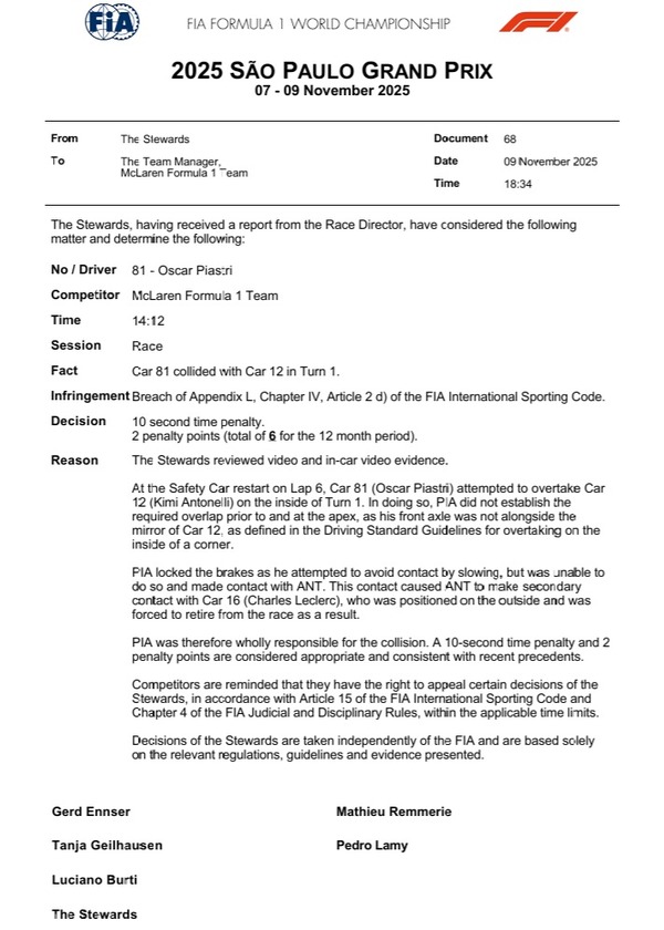 オスカー・ピアストリ、2ペナルティポイント：2025年F1サンパウロGP11月09日