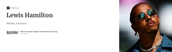 ルイス・ハミルトン：2024年世界スポーツ選手長者番付トップ21
