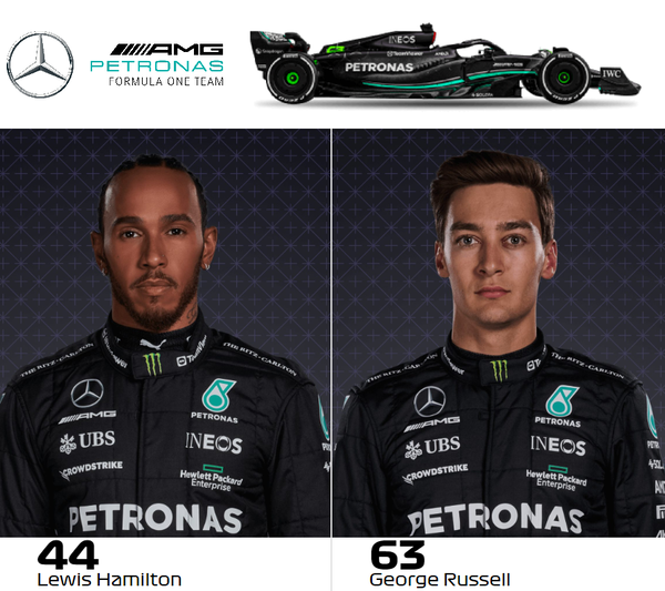 ルイス・ハミルトン、ジョージ・ラッセル:メルセデスAMGペトロナスF1チーム
