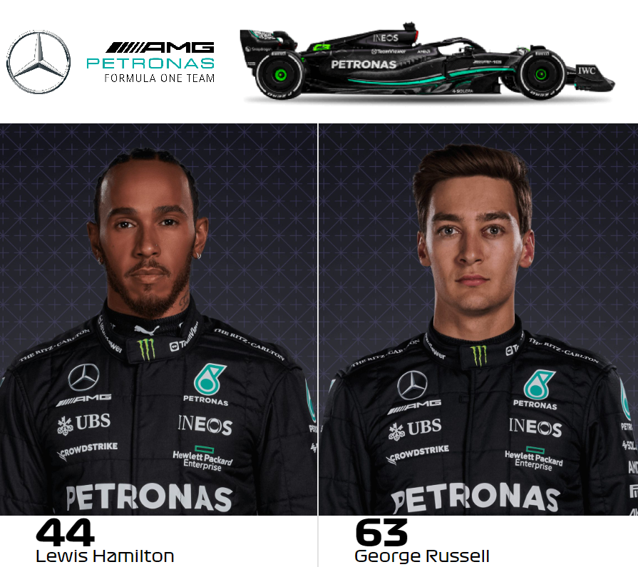 メルセデス 2023年F1チーム構成 : F1通信jp メルセデス 2023年F1チーム構成 : F1通信jp