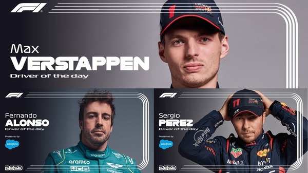 F1ドライバー・オブ・ザ・デイのトップ5得票率:2023年F1第1戦から第5戦