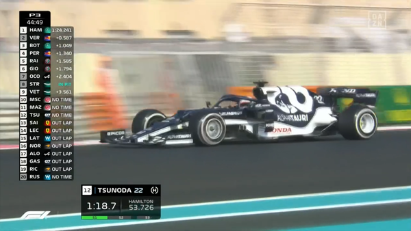 角田裕毅（アルファタウリ・ホンダ）