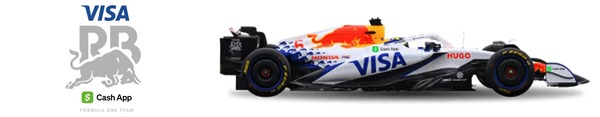 レーシングブルズ:2025年F1チーム