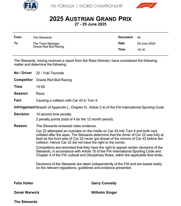 角田裕毅、2戦連続でペナルティポイント：2025年F1オーストリアGP