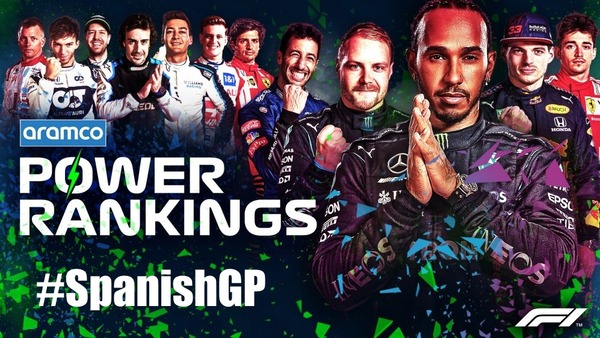 F1パワーランキング 2021年第4戦スペインGP