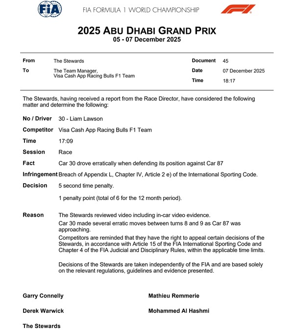 リアム・ローソン、1ペナルティポイント：2025年F1アブダビGP