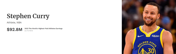 ステフィン・カリー Stephen Curry