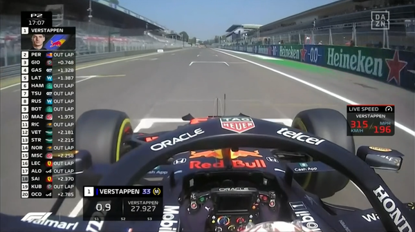 マックス・フェルスタッペン(レッドブル・ホンダ)