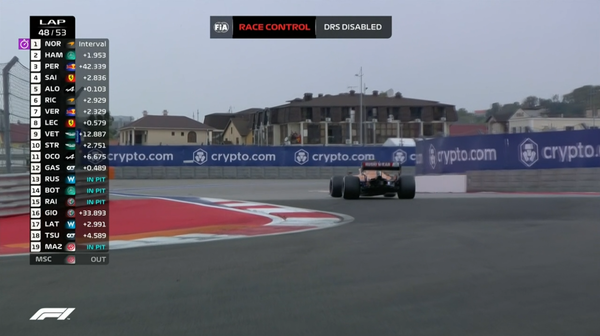 2021年F1GP 14