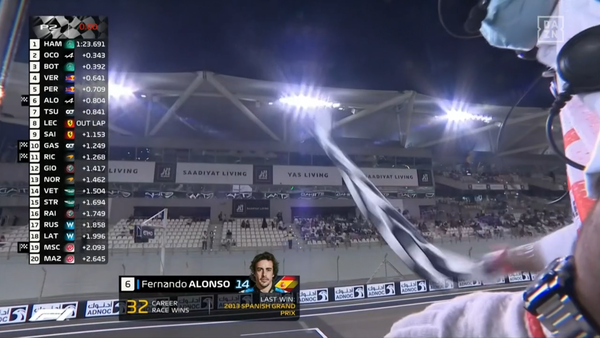 チェッカー・フラッグが振られる 2021年F1GP 3