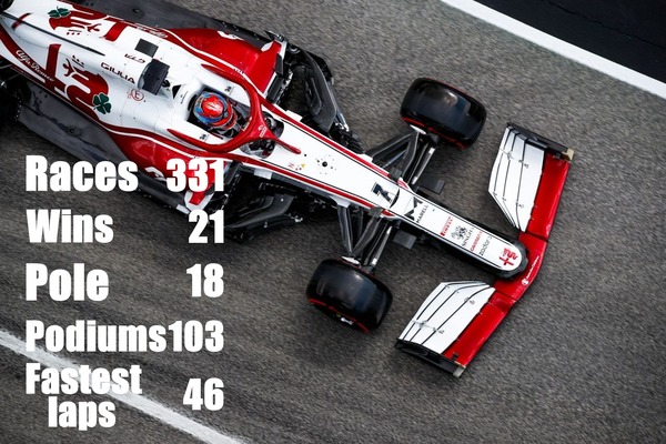 キミ・ライコネン F1記録：2021年参戦F1タイトル獲得ドライバー