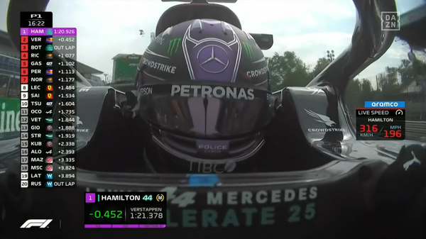 ハミルトン、トップタイム、ミディアムタイヤ