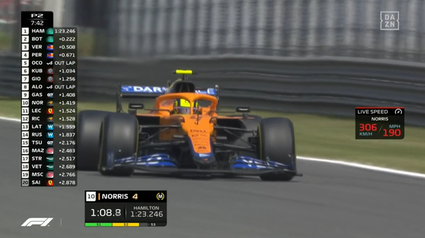 ランド・ノリス(マクラーレン)