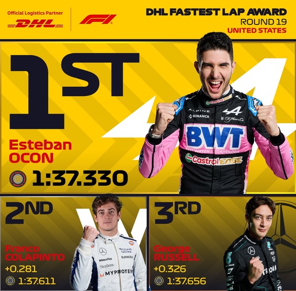 2024年F1アメリカGP 最速ラップタイム：オコンがトップ
