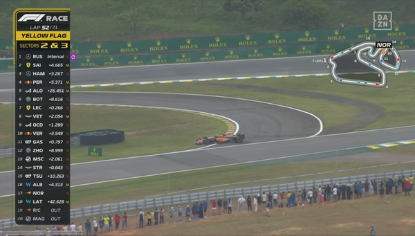 2022年F1GP 19