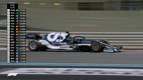 角田裕毅（アルファタウリ・ホンダ）2021年F1GP 3