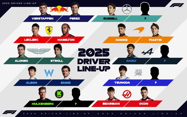2025年F1ドライバーラインナップ - 確定16シート:2024年7月29日