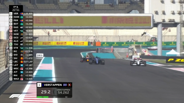 2021年F1GP 8